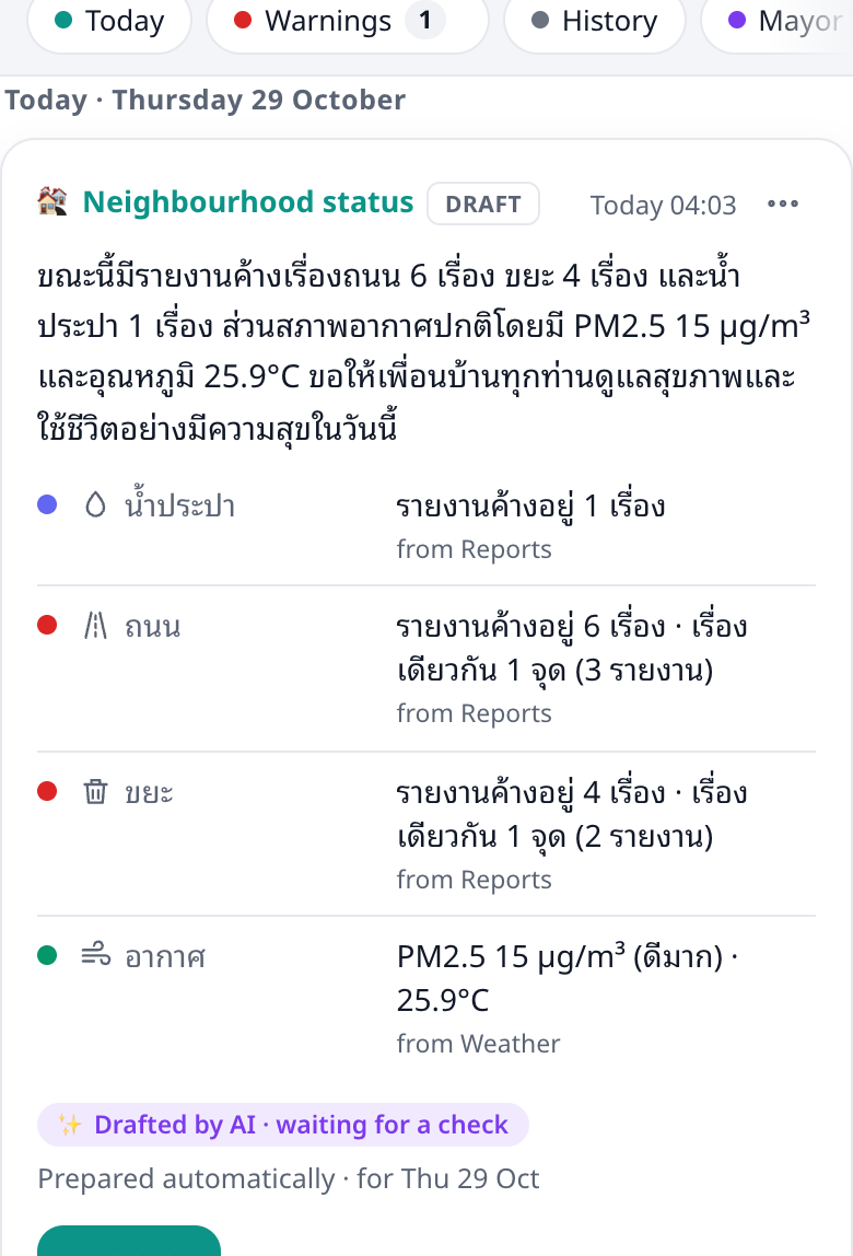 The ready draft in the Drafts chip: Prepared automatically, items to check