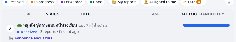 The button on a same-problem group