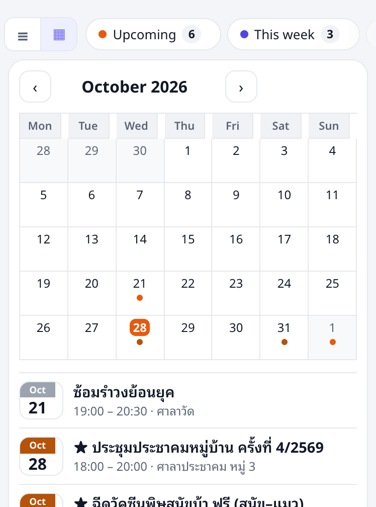 The Month view