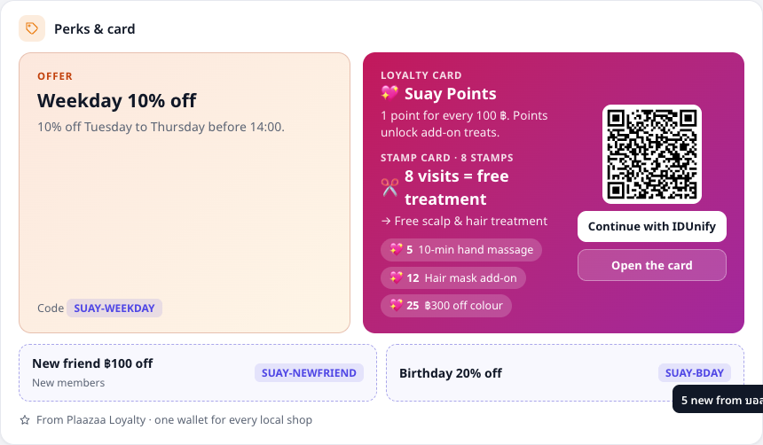 Perks and card on the shop Home