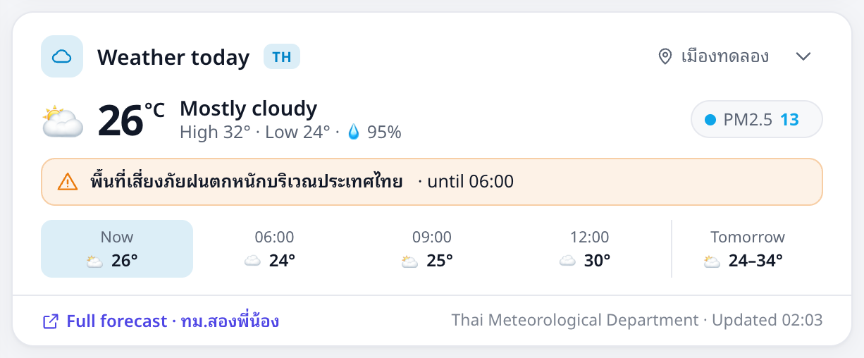 The Weather card, compact